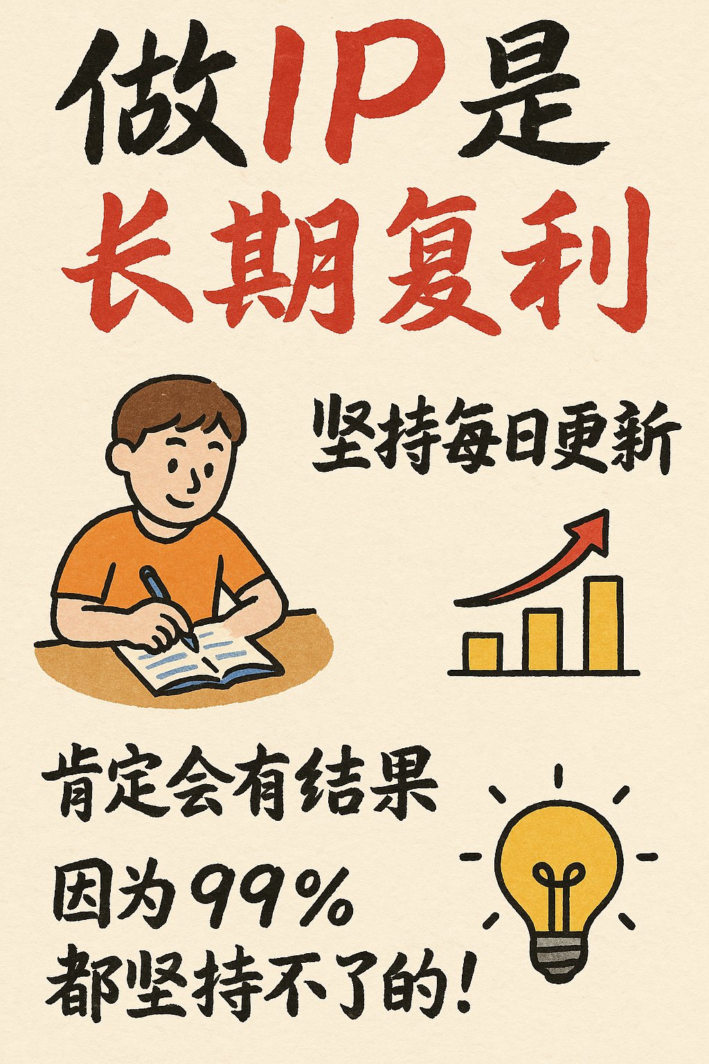 Infographic Card Example